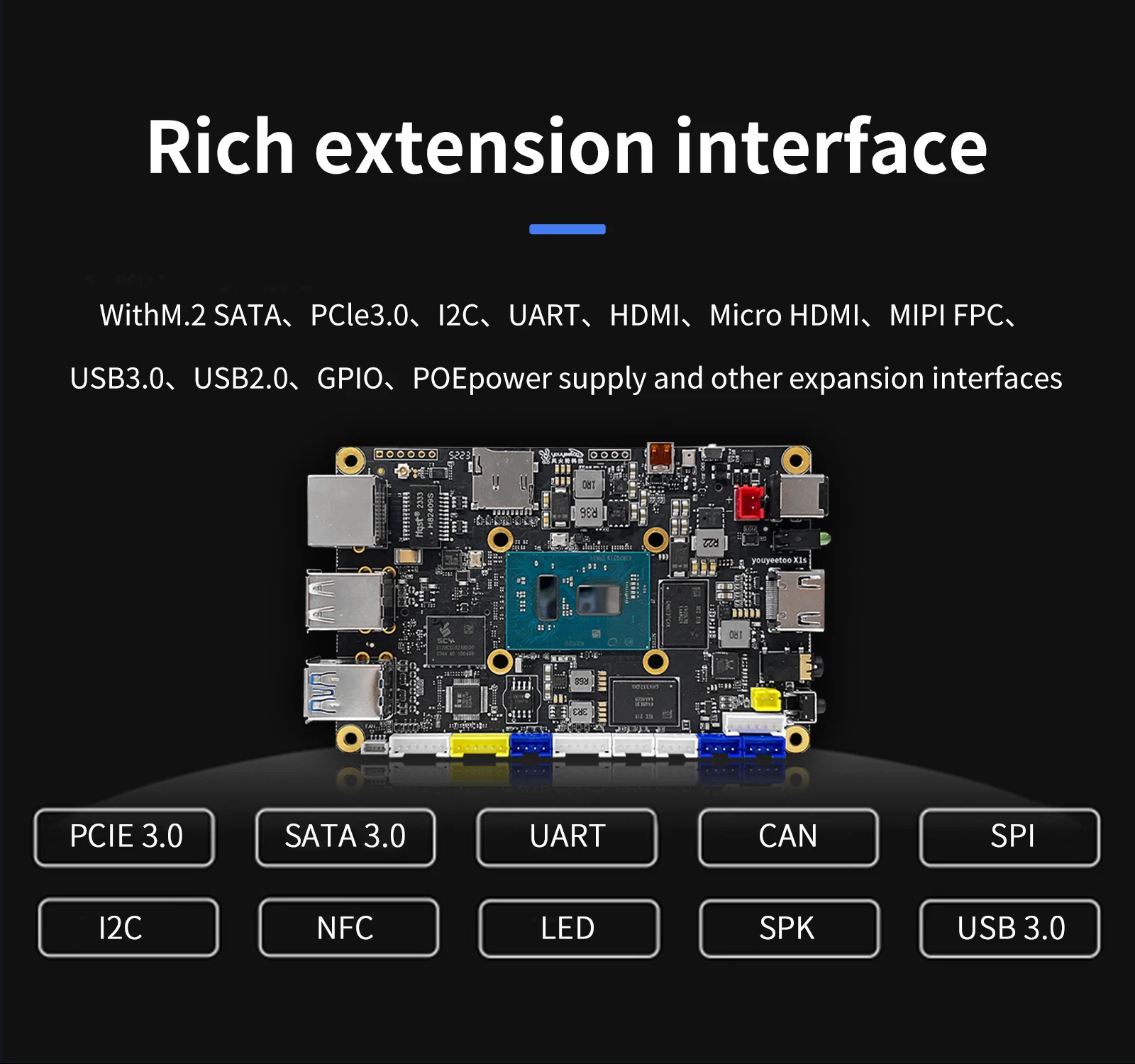 X1S SBC Windows 10/11 Development Board Intel 11th Gen Jasper Lake N5095 SOC X86
