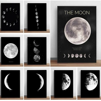 Moon Phase Canvas Wall Art 1