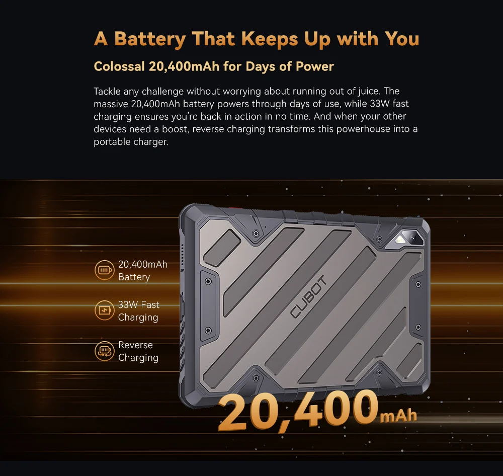 Cubot Tab KingKong 2,Rugged Tablet Android 14,MTK Helio G99,20400mAh Battery,16GB RAM+256GB ROM,IP68 Waterproof,10.95" Screen
