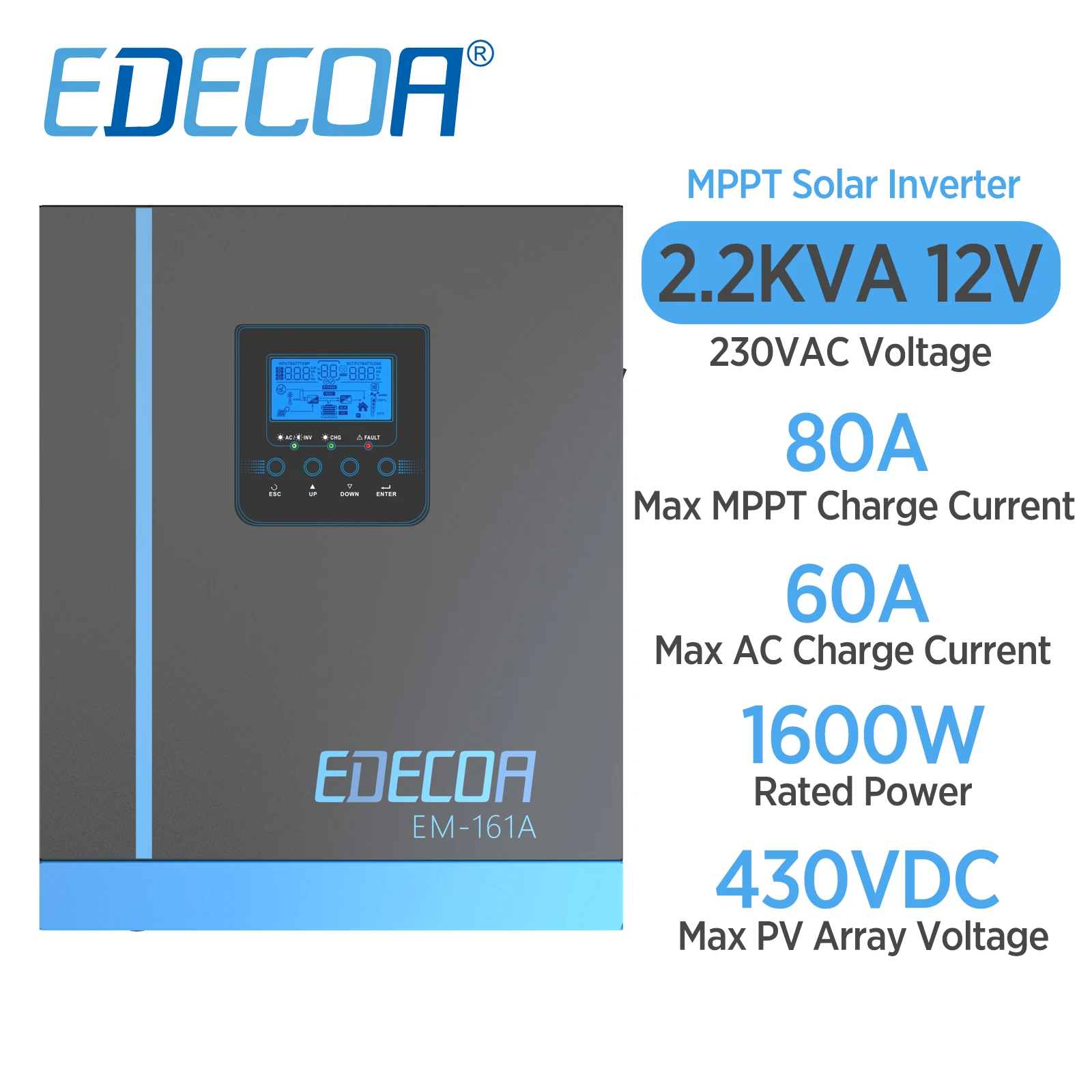 Cargador carga rápida 25W y cable de 2 metros - Solo Enter 2024