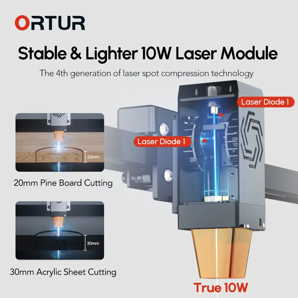 ORTUR Laser Master 3 LE 5.5W/10W Power Diode Cutter and Engraver CNC Desktop Wifi/APP Wood Printing Engraving Cutting Machine laser module laser engraving machine laser safety goggles