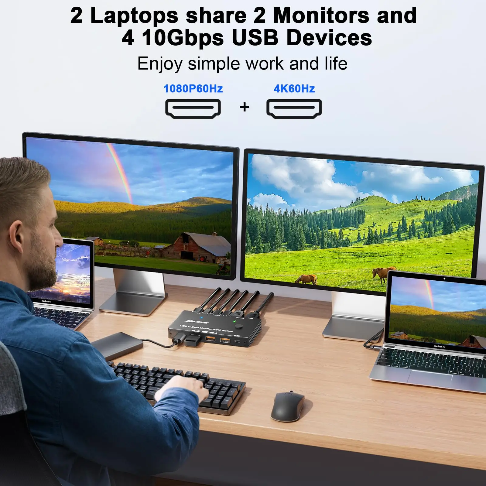 4K/1080P@60Hz USB C Dual Monitor KVM Switch for 2 Laptop Sharing 2 Monitor and 10Gbps 4 USB3.0 Devices, 100W PD for 2 Laptop 3