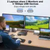4K/1080P@60Hz USB C Dual Monitor KVM Switch for 2 Laptop Sharing 2 Monitor and 10Gbps 4 USB3.0 Devices, 100W PD for 2 Laptop 3