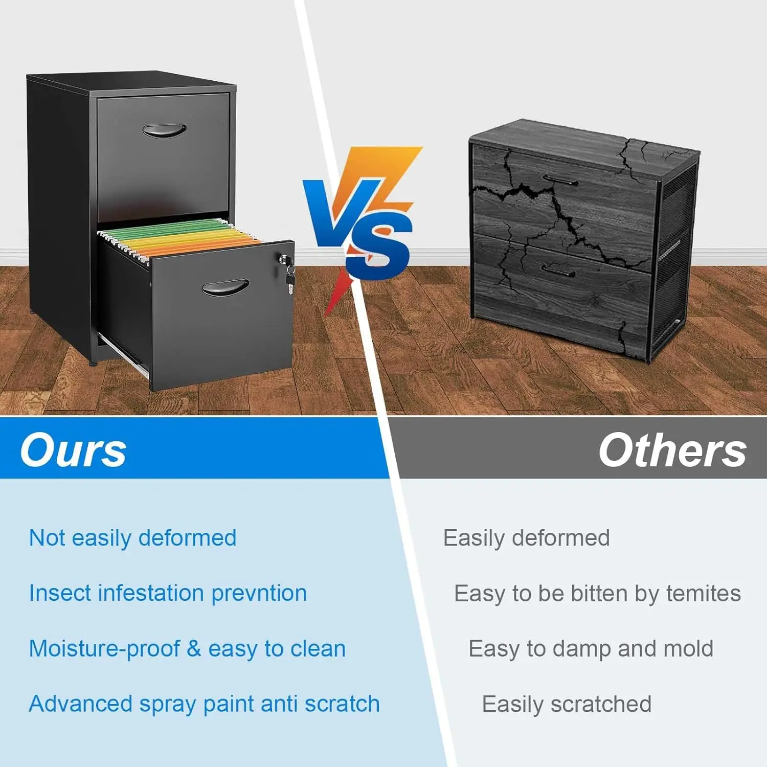 2 Drawer File Cabinet with Lock, Metal File Cabinets for Home Office, Two Drawer Locking Filing Cabinet, Small File Cabinet