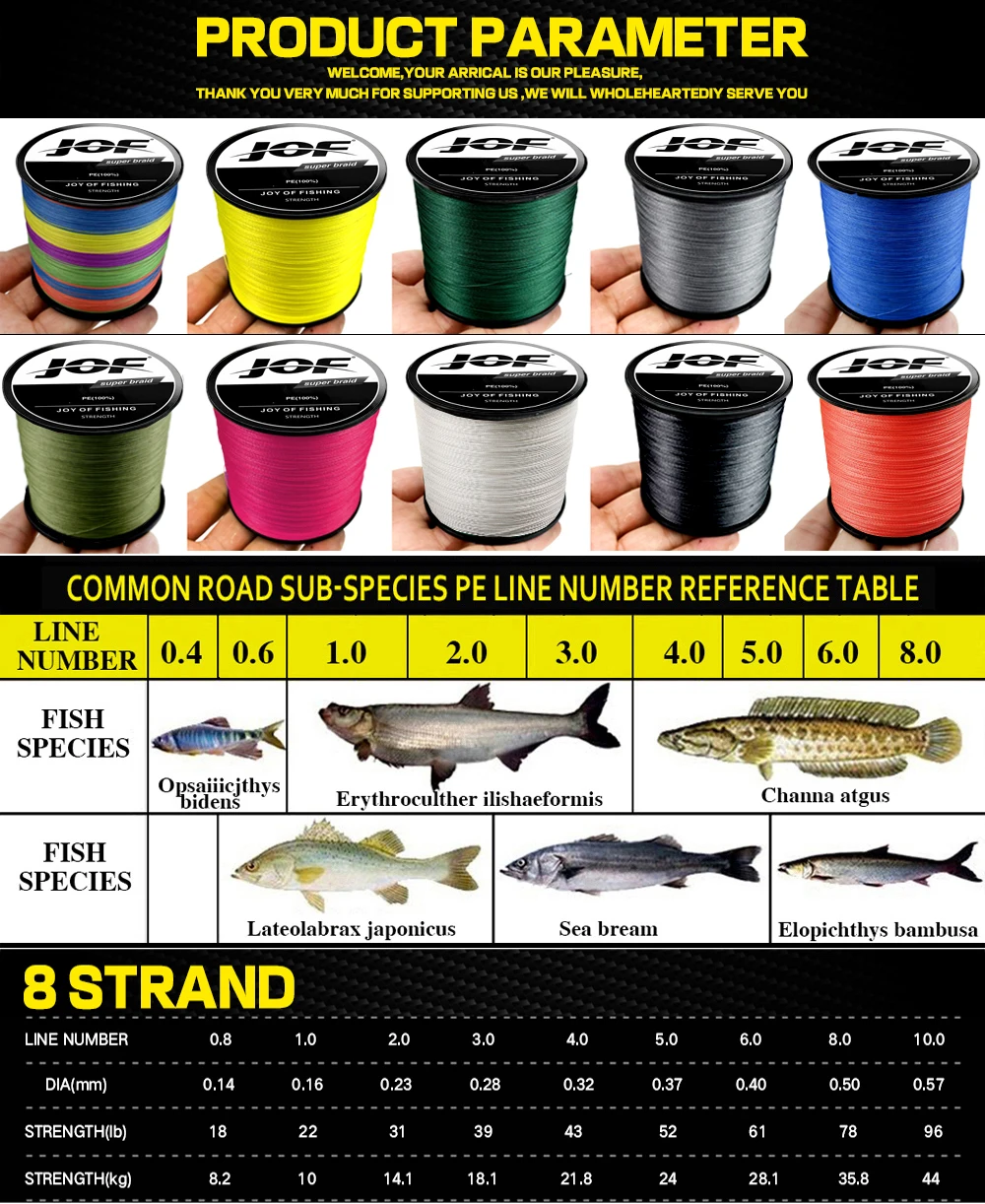 Description Picture 3 of itemJOF 8 Strands 1000M 500M Braided Fishing Line Carp Fishing Weaves Linha de Pesca Multifilamento 8 fios