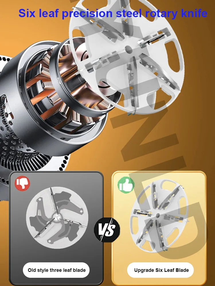 Рисунок 5 - Портативный электрический прибор