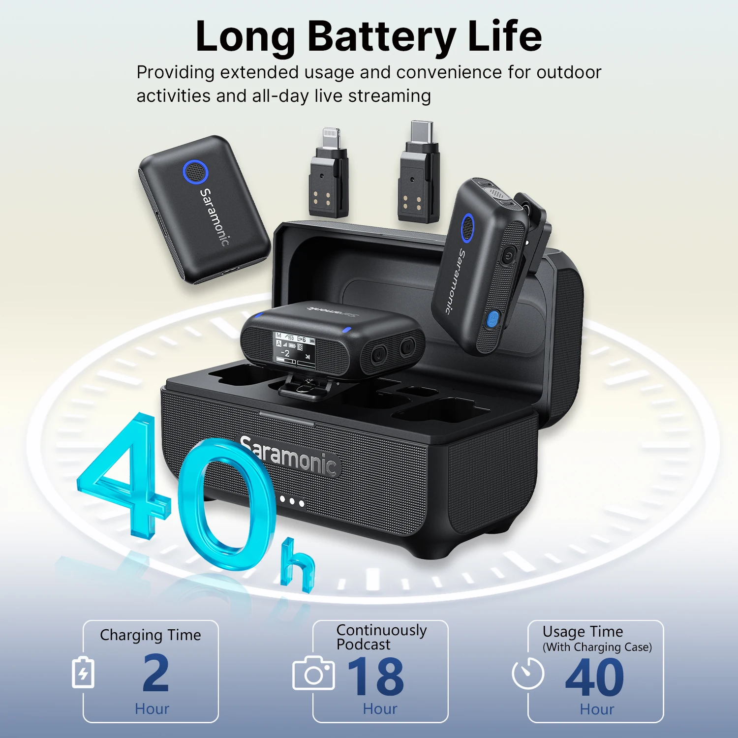 Saramonic Blink500B2 + 무선 라발리에 마이크, 아이폰 카메라용, 150m 범위 소음 제거, 20H 배터리, 브이로그 유튜브용