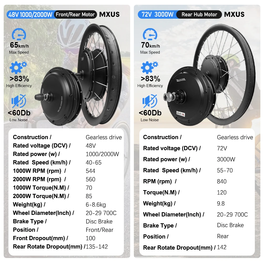 Ebike Motor Kit MXUS Electric Bike Conversion Kit 20-29Inch 700C 48V 1000W 72V 3000W 3.0Tyre Brushless Hub Motor