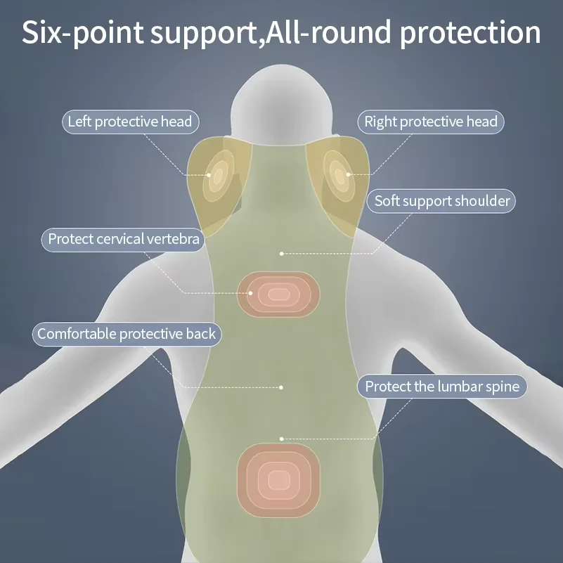 LIVICHEPIN Car Headrest Waist Protection Car Seat Backrest Cushion Auto Lumbar Cushion Waist Support Integrated Waist Cushion