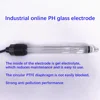 Industrial on-line high temperature PH glass electrode, strong acid and strong base PH electrode, corrosion resistant PH probe 3