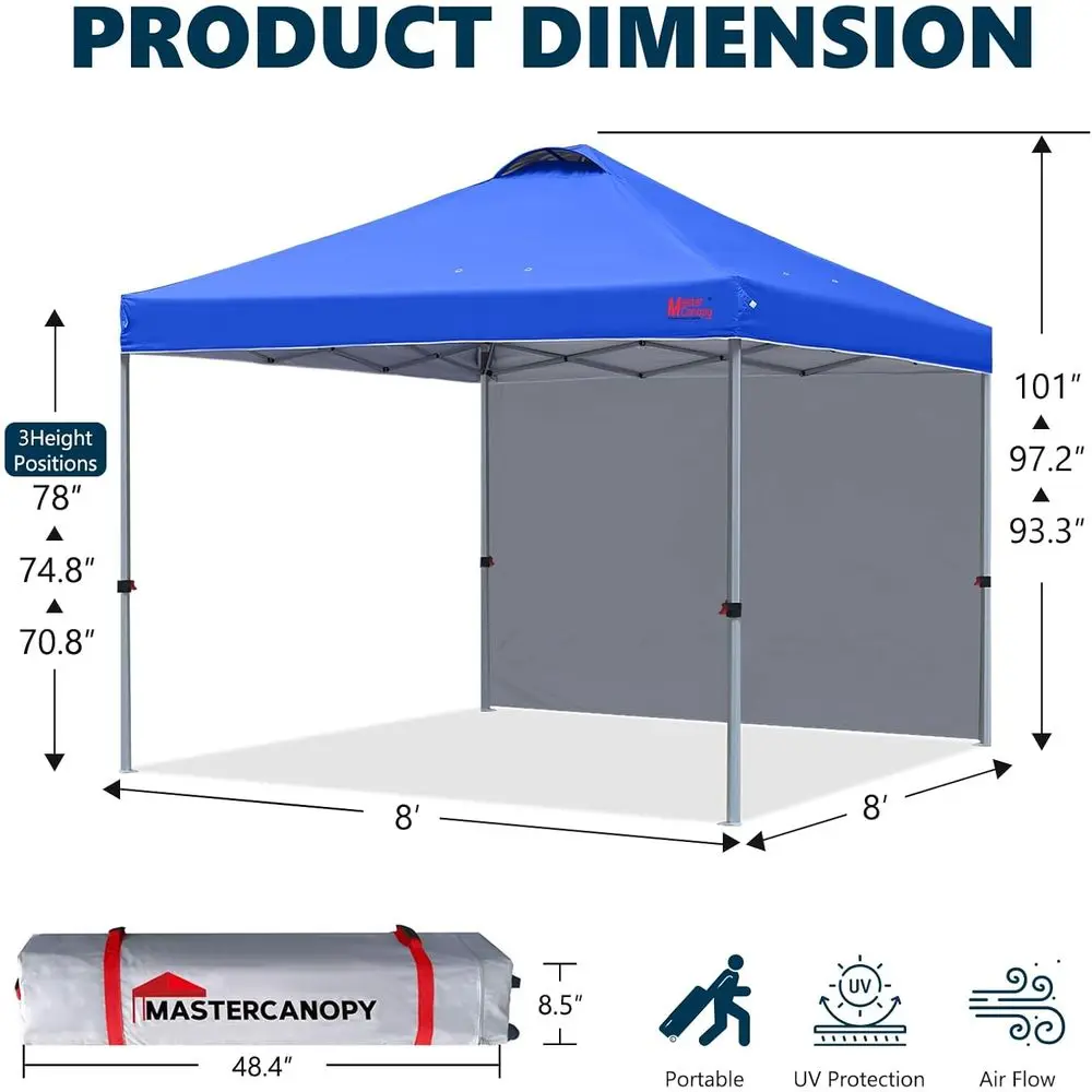 description