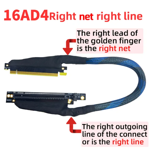 PCI Express 4.0 X16, GEN4 para Servidor