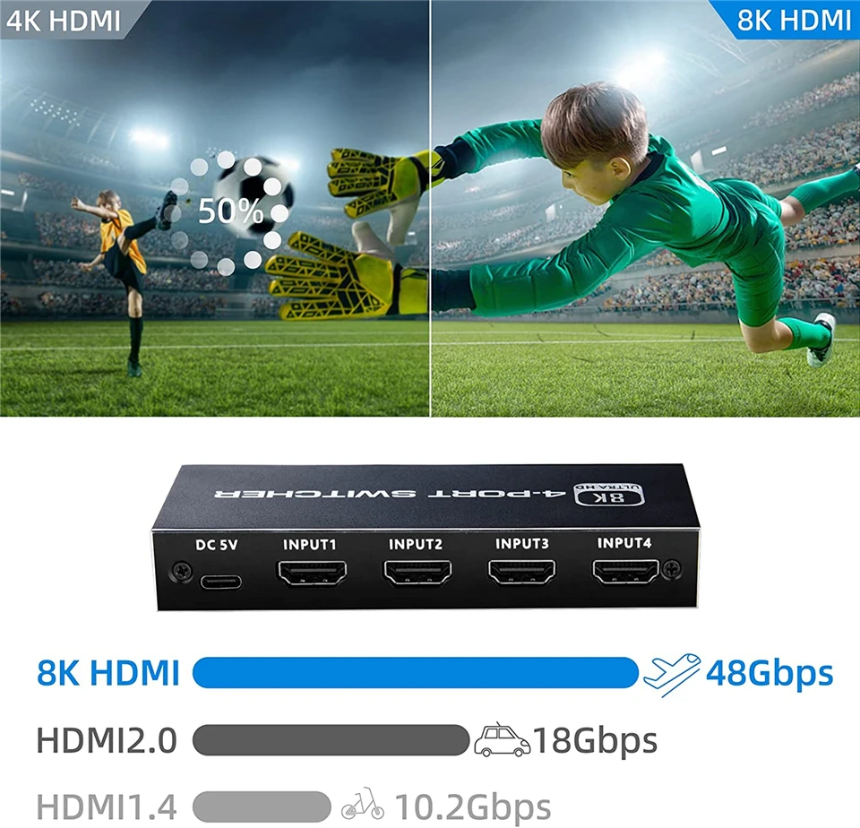 2026 Switcher HDMI 2.1-compatible 4K 120Hz 4 in 1 out 2 in 1 out 8K 60Hz Switch