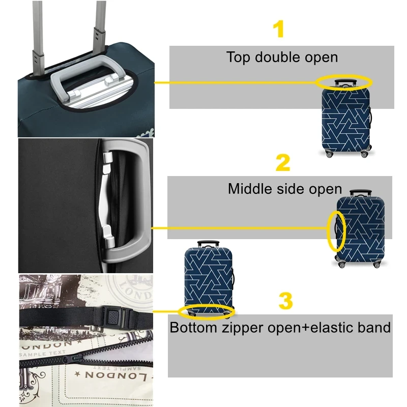 Luggage Cover Stretch Fabric Suitcase Protector Baggage Dust Case Cover Suitable for18-32 Inch Suitcase Case Travel Organizer 5