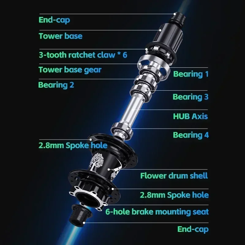 120 Click Hub 6 Bearing MTB Hub Front Rear 28 32 36 Holes Disc Brake mountain bicycle hubs 7 8 9 10 11 12 Speed Bike parts