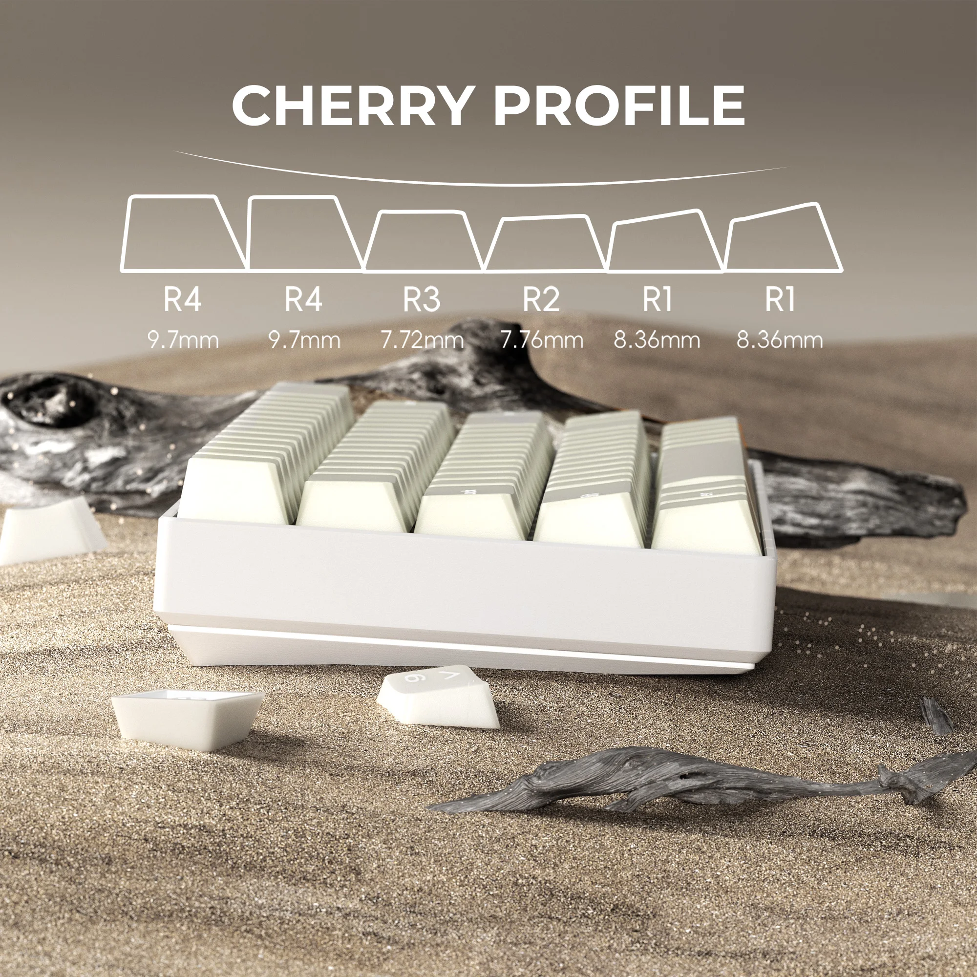 XVX ホワイトフロストジェイドキーキャップ半透明キーキャップダブル