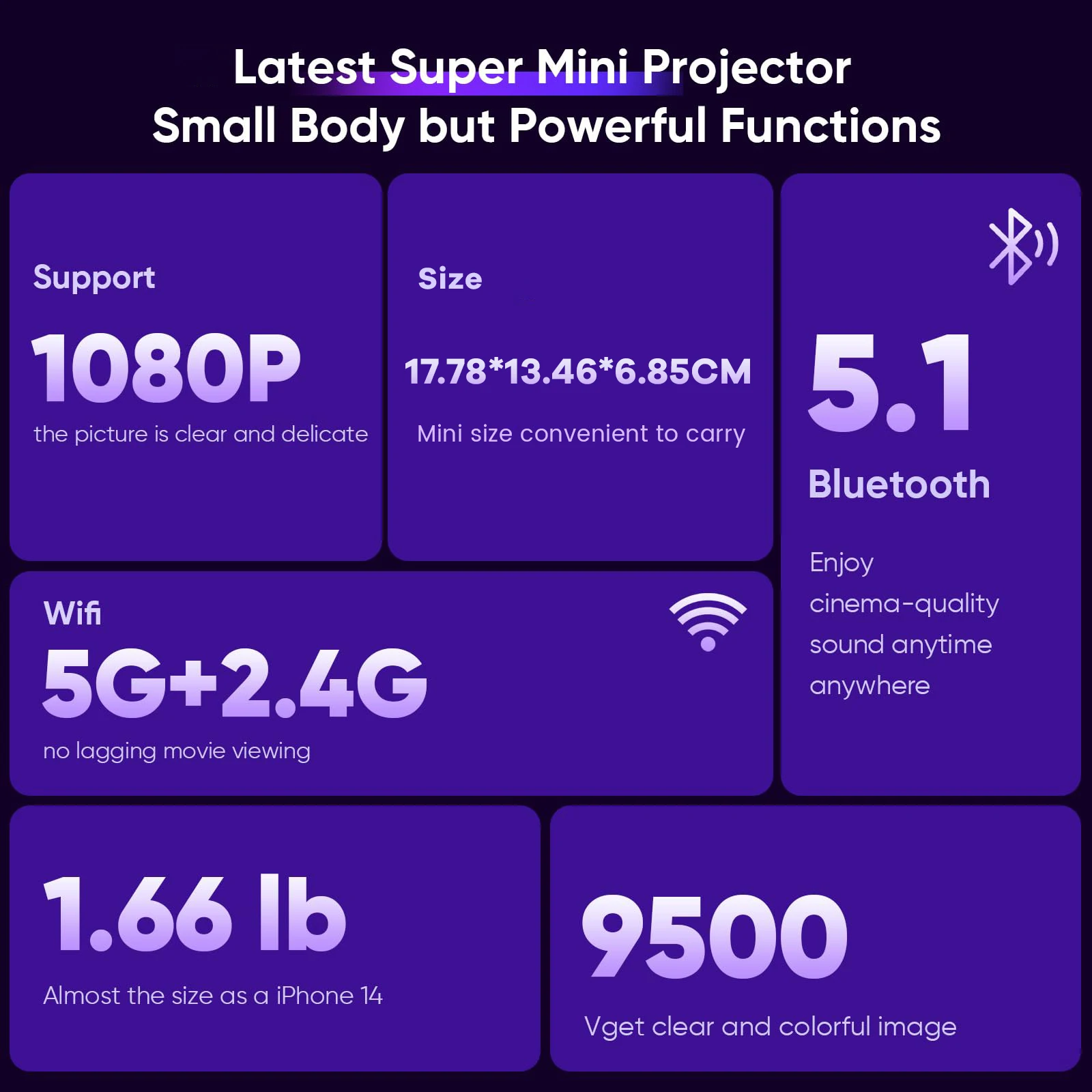 Mini Projector for iPhone Portable 4K HD 1080 Projector 5G WiFi/Bluetooth for iOS/Android/PC/TV Stick/HDMI/AV/USB Indoor Outdoor mini projector,led projector