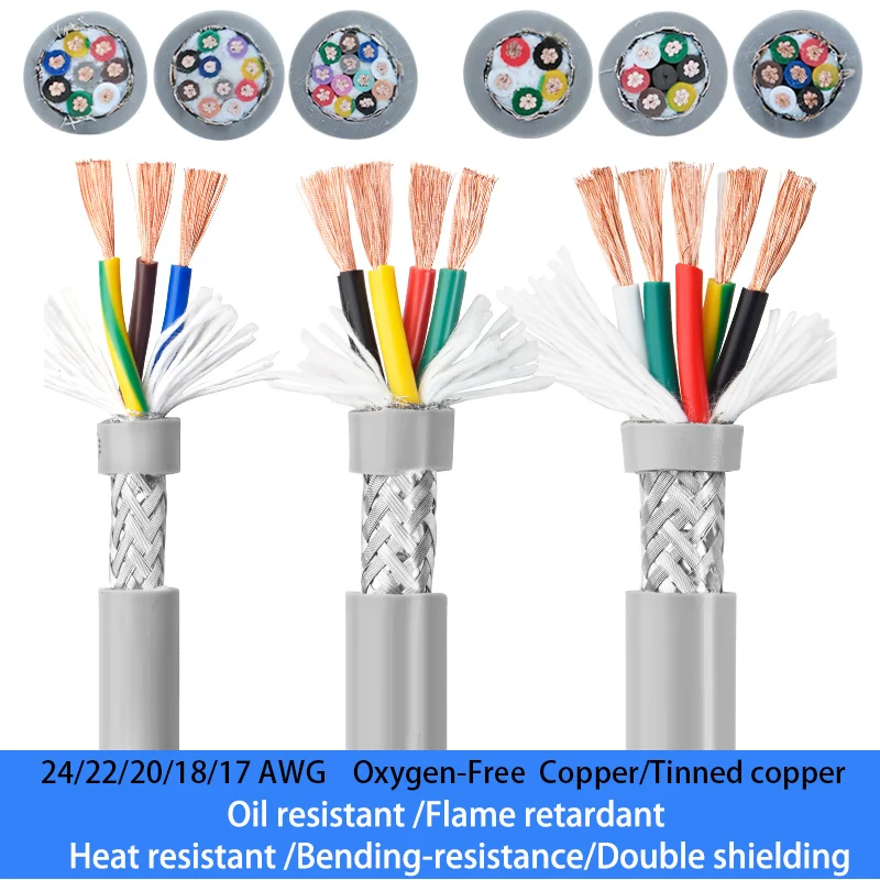 Cabo Elétrico Blindado Trvvp Resistente ao Calor Fio Elétrico Towline Cabo Cnc Pvc Cinza 4c 24 Awg 22 Awg 20 Awg 18 Awg 17awg Core Núcleo Núcleo Núcleo Núcleo Núcleo