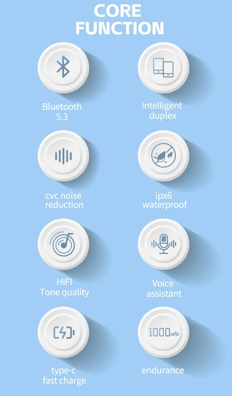 C5S   ,  5.3 , IPX6 Ÿ C  ,   ġ,   