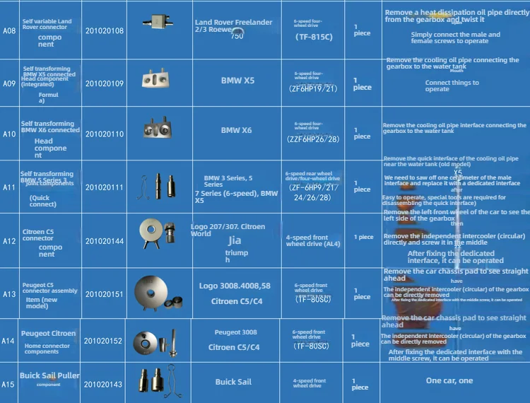 116PCS Aluminum Alloy Auto automatic Transmission Oil Replacement Gearbox Quick