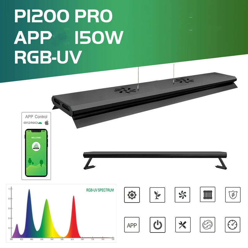 P1200 PRO APP 150W