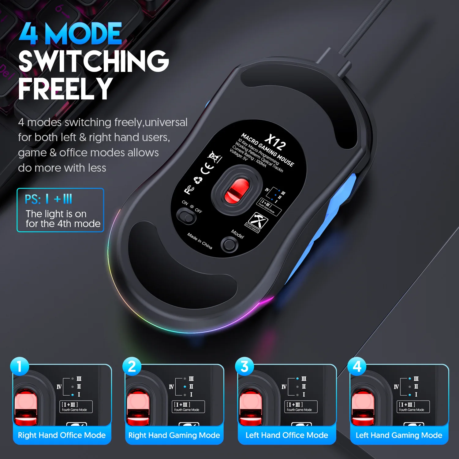souris de jeu partenaires ug right and stores lumière max niveaux
