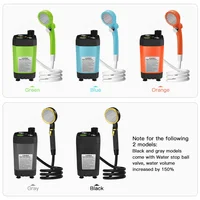 Camping Shower Kit