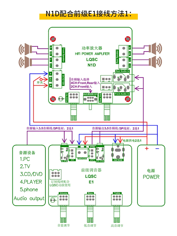 Cheap Amplificador