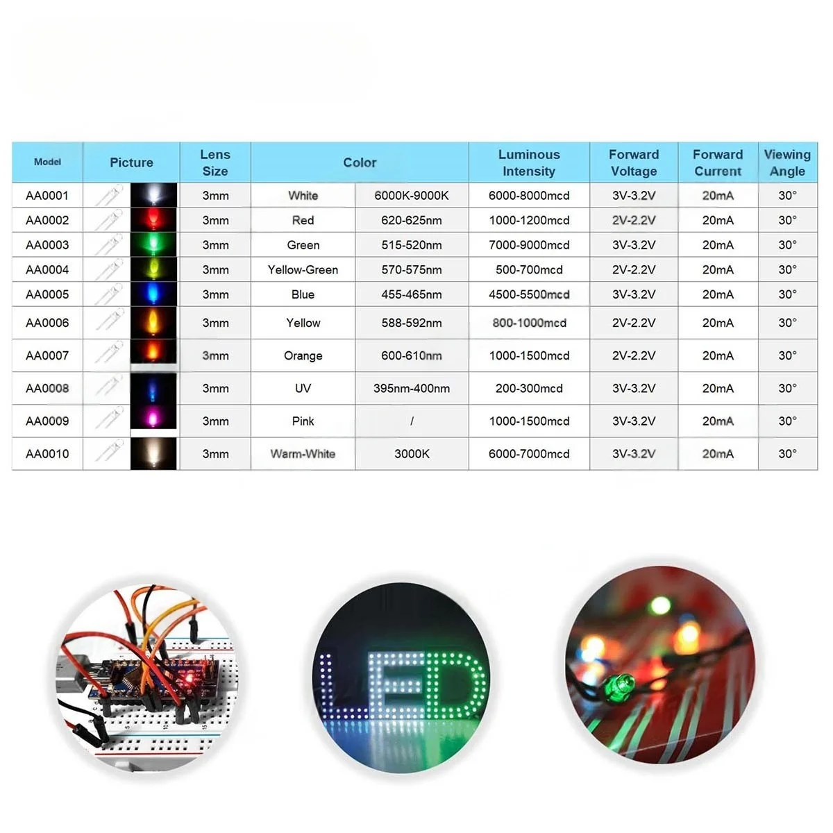 FY 100pcs 3mm LED Diode Ultra Bright Multicolor Emitting Assortment 2V 3V Warm White Red Green Blue UV Purple Yellow Orange Pink