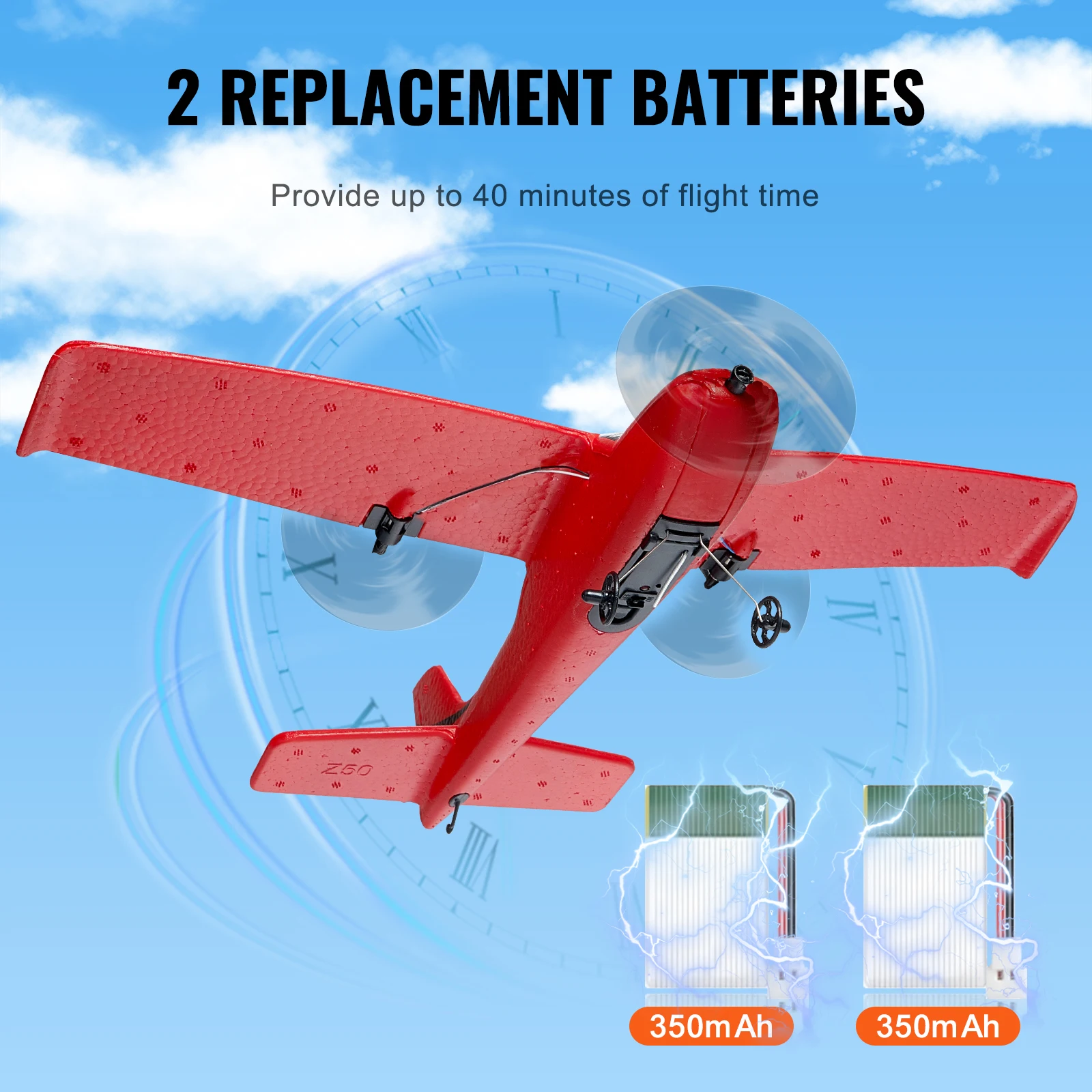 SucceBuy Z50 RC Plane 2.4G 2CH Remote Control Fighter Fixed Wingspan Glider 6-Axis Outdoor RC Warbird Airplane Toys Gifts