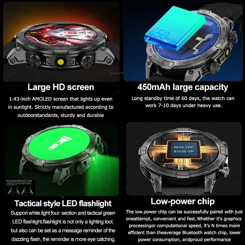  AMOLED  ȭ Ʈ ġ, 1.43 ġ HD ũ,  ƮϽ ɹڼ ð, 450 mAh ͸ Ʈġ, 2024 ǰ