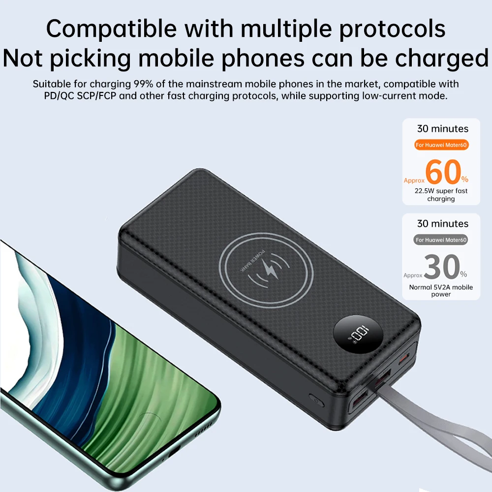 Custodia per banca di potere fai-da-te 16x18650 QC3.0/0C2.0/AFC/FCP/SCP 22,5 W + 15 W Micro USB tipo C 22,5 W ricarica rapida per telefoni cellulari - Image 6