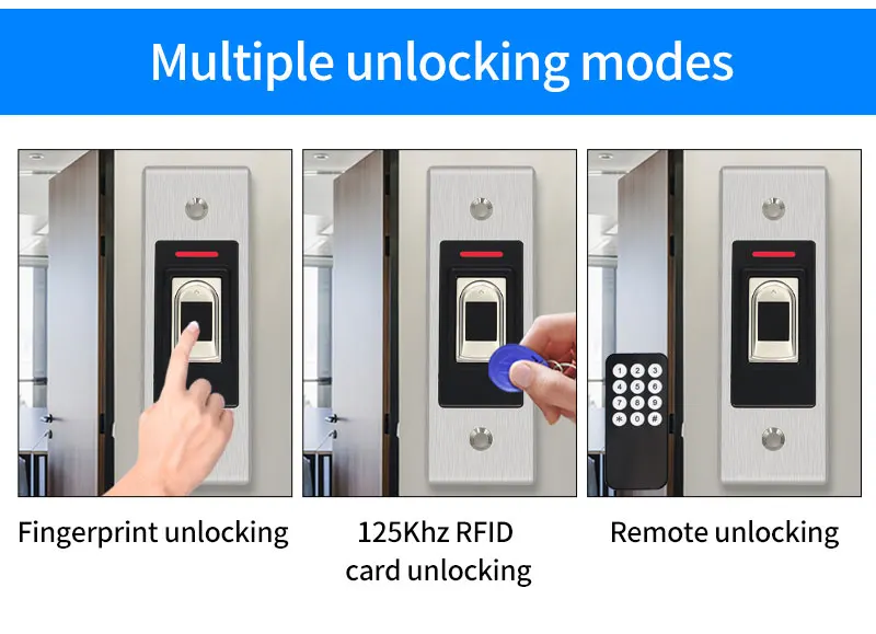 Mini Hidden Fingerprint RFID Access Controller Waterproof Metal Embeded Biometri