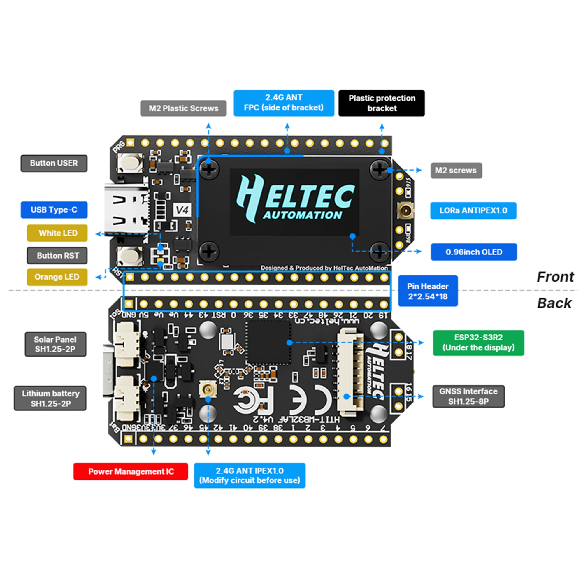 รูปสินค้า LoRa IoT Development Board ESP32-S3