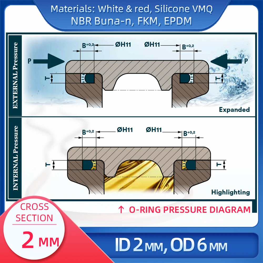 O  CS 1.9mm ID 146.2mm OD 150 mm , Ǹ VMQ NBR FKM EPDM ORing Seal Gaske