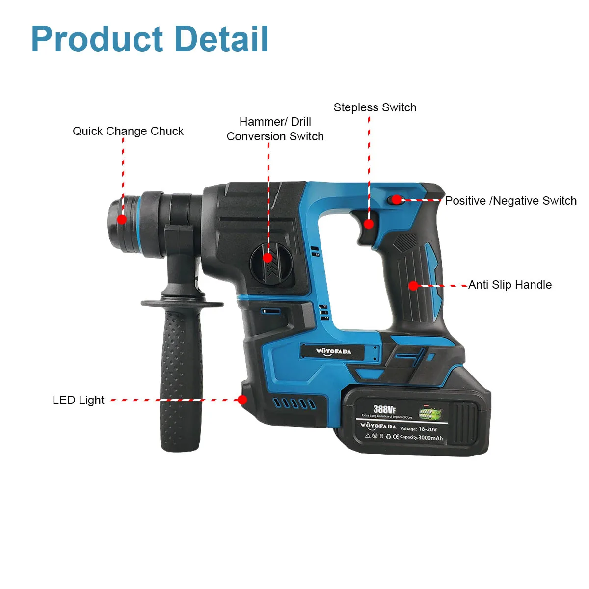 WOYOFADA Brushless Electric Hammer Drill Multifunctional Rotary Cordless Rechargeable Power Tools For Makita 18V Battery 3