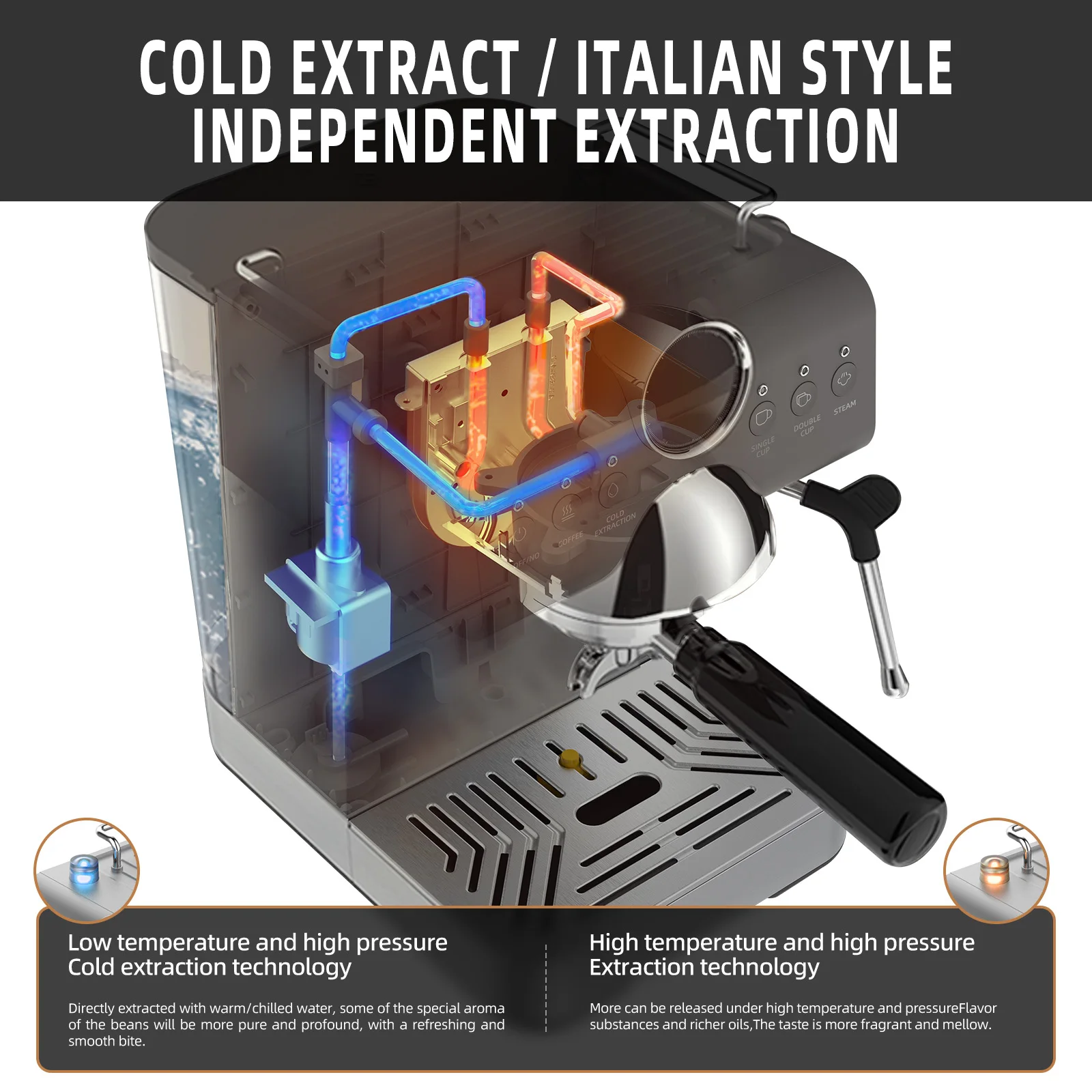 Mcilpoog Espresso Machine ，Compact Coffee Maker with Steam Milk Frother&Iced Coffee with LCD Display，Gift for Lover