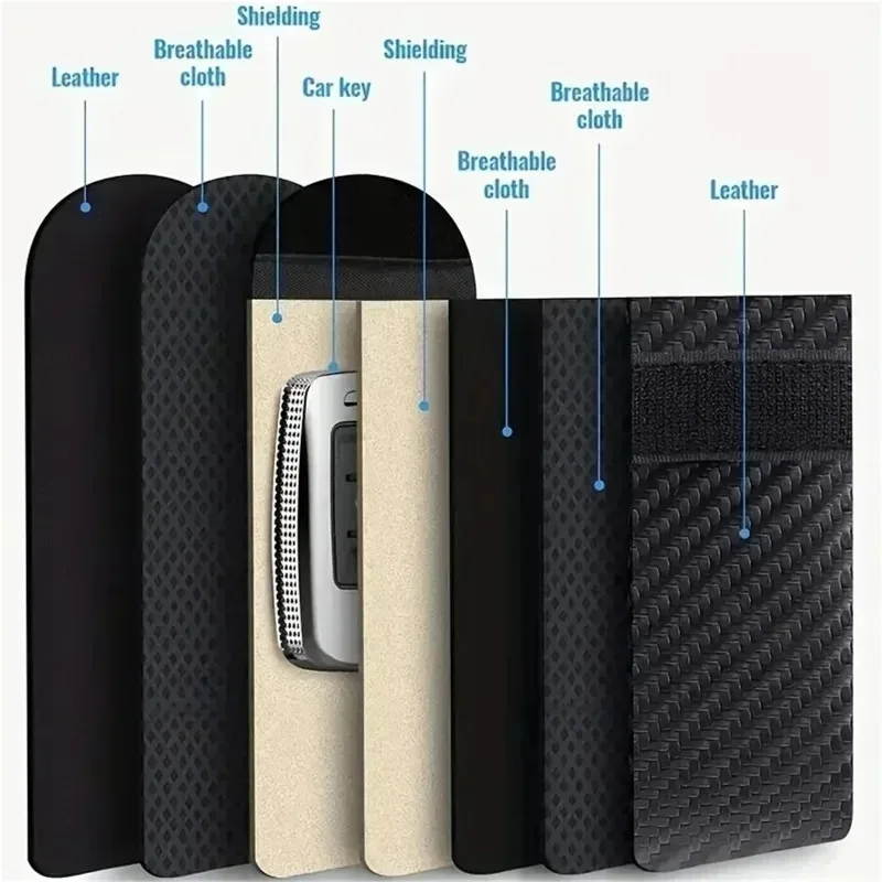 Deluxe RFID Signal Blocking Faraday Pouch with Dual Carbon Fiber Layers