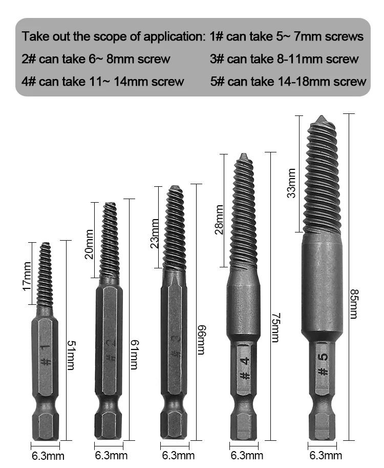 

5pcs Screw Extractor Center Drill Bits Guide Set Broken Damaged Bolt Remover Hex Shank And Spanner For Broken Hand Tool