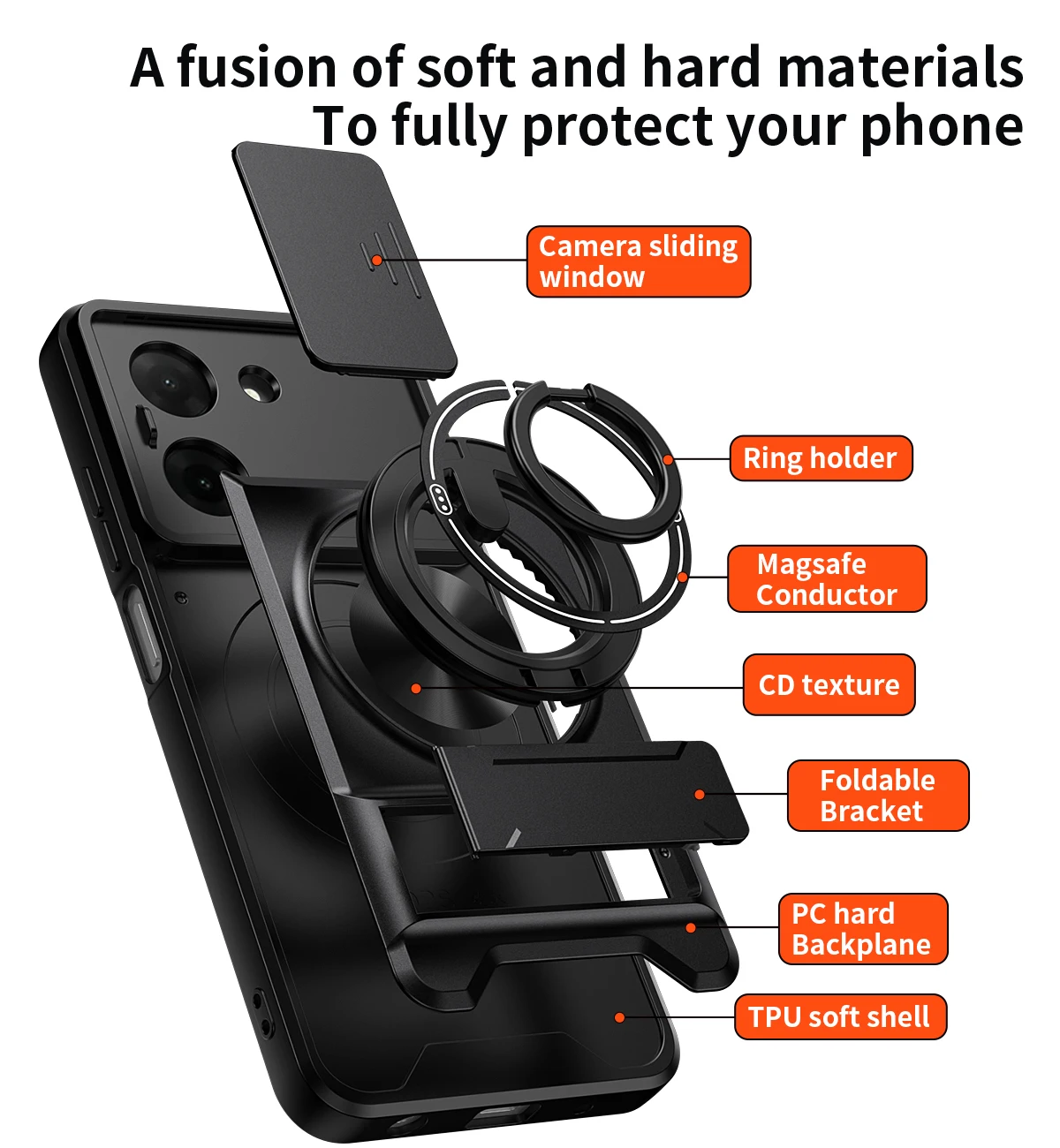 Shockproof Armor Case with Slide Lens Protector and Ring Holder – Dual-Size Phone Cover