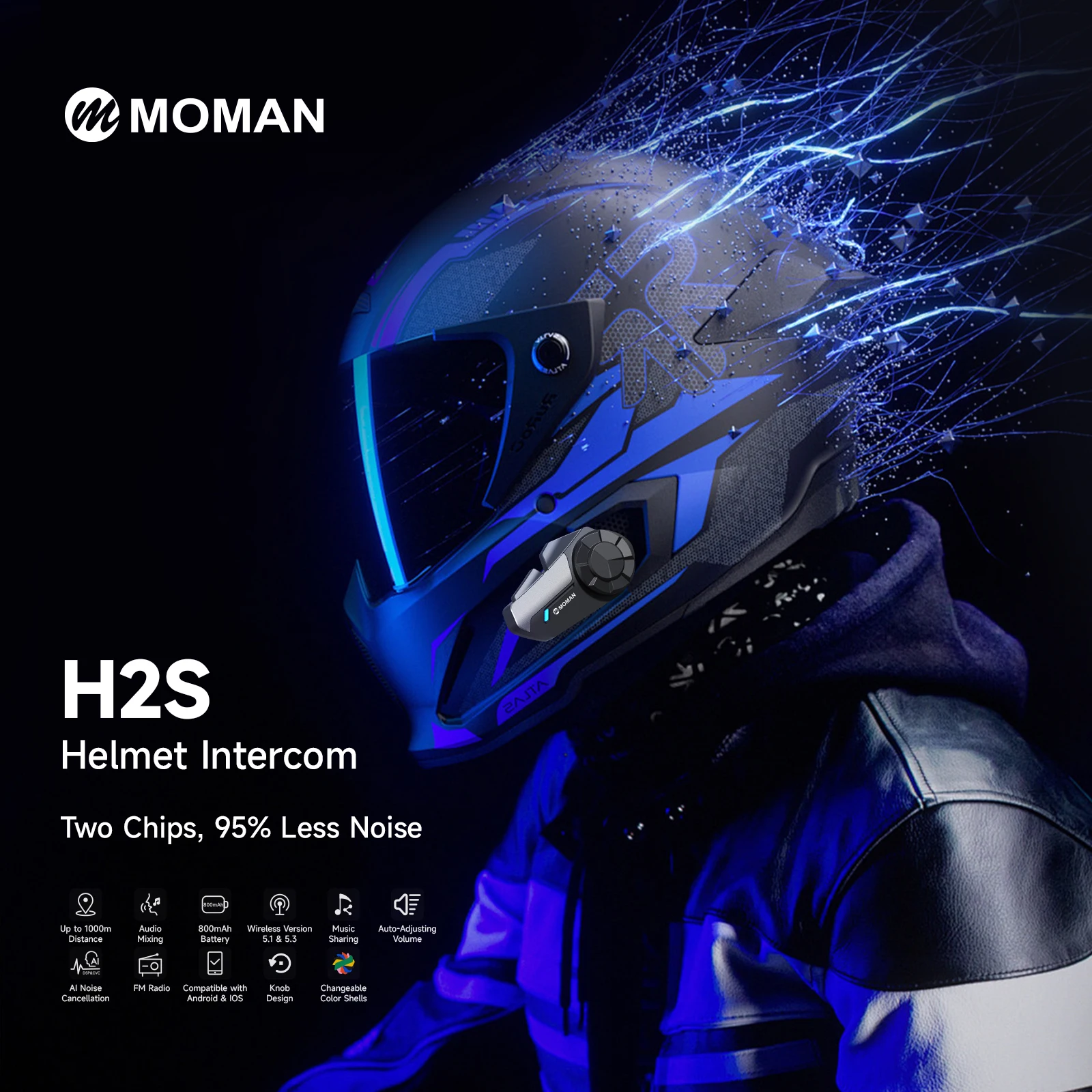 MOMAN H2S H2 S ヘルメットインターコム Bluetooth オートバイ