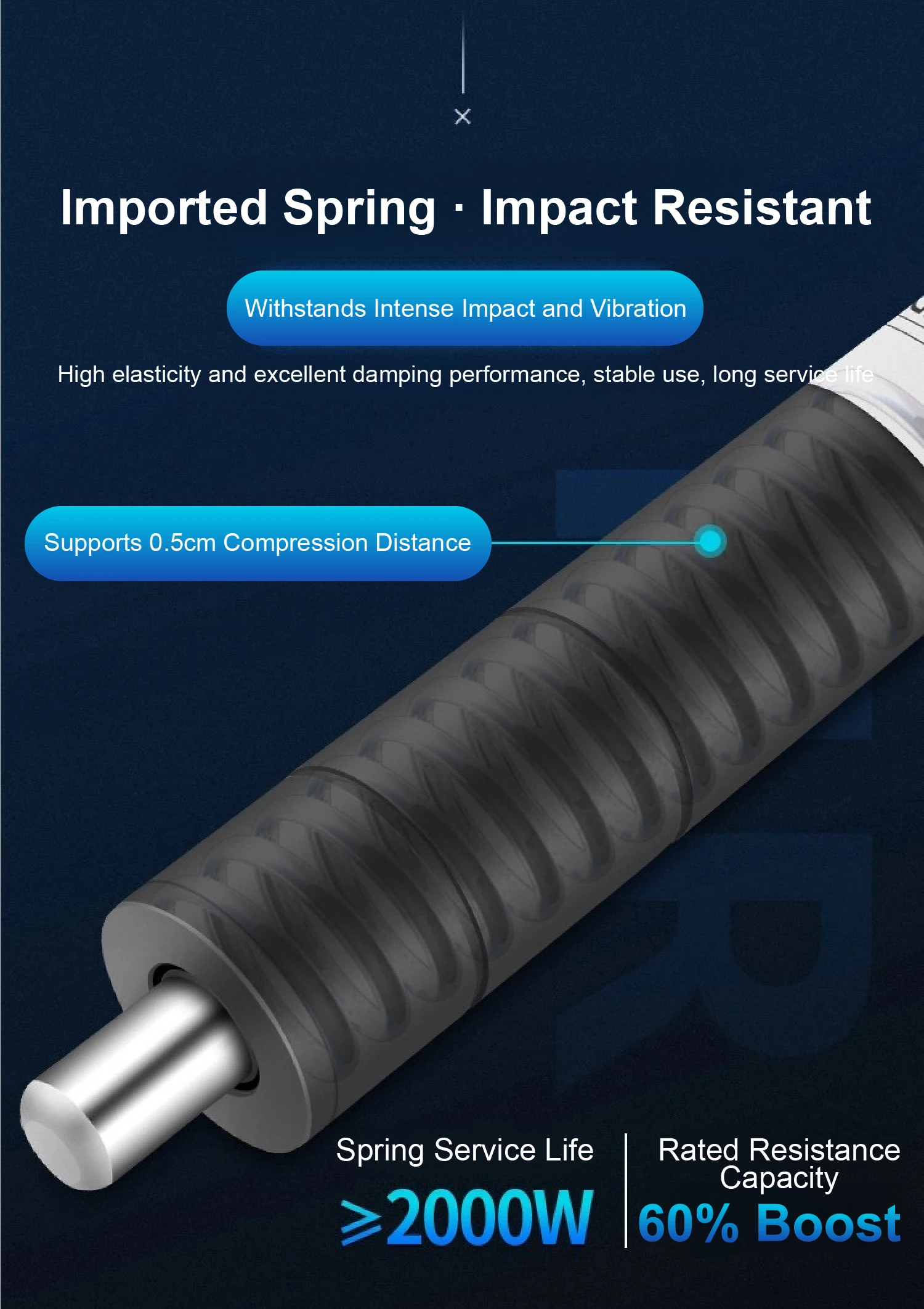 HR3140 HR3160 Hydraulic Buffer Damper Adjustable Stroke 15/30/40/60/80/100/120/1
