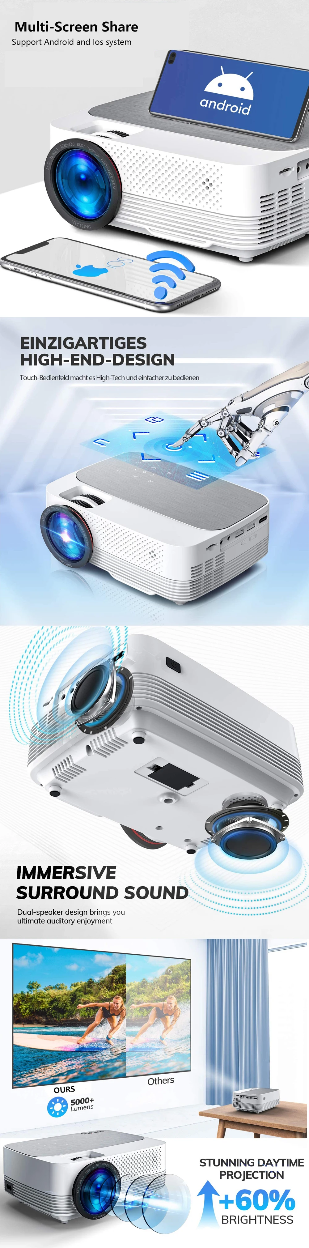 Proyector portátil para cine en casa, Mini proyector de 720P, HD, LCD,  720p, OEM, ODM, , precio barato de fábrica - AliExpress