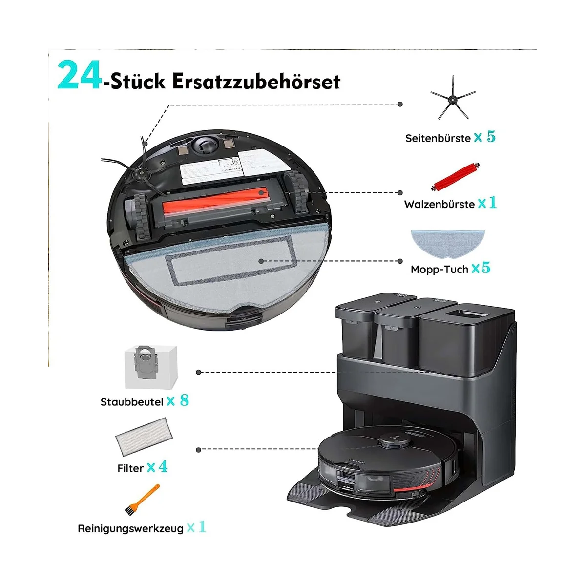 Accessory Set for Roborock S7 Maxv Ultra, Accessories Compatible for Roborock S7 Pro Ultra Main Brush Dust Bags