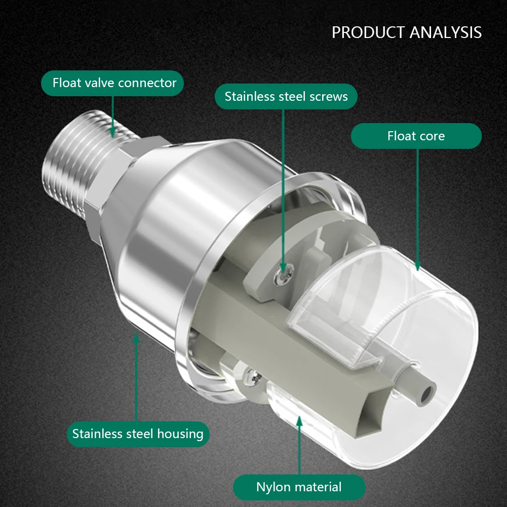 2x Schwimmerventil Edelstahl 3/4 Zoll | Mit Befestigungswinkel Für Wassertank