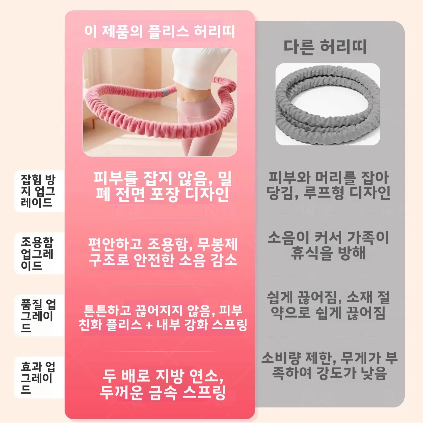 부드러운 플러시 훌라후프 여성용 지방 연소 허리 트리머 피트니스 운동 기구 복부 슬리밍 벨트 스프링 디자인
