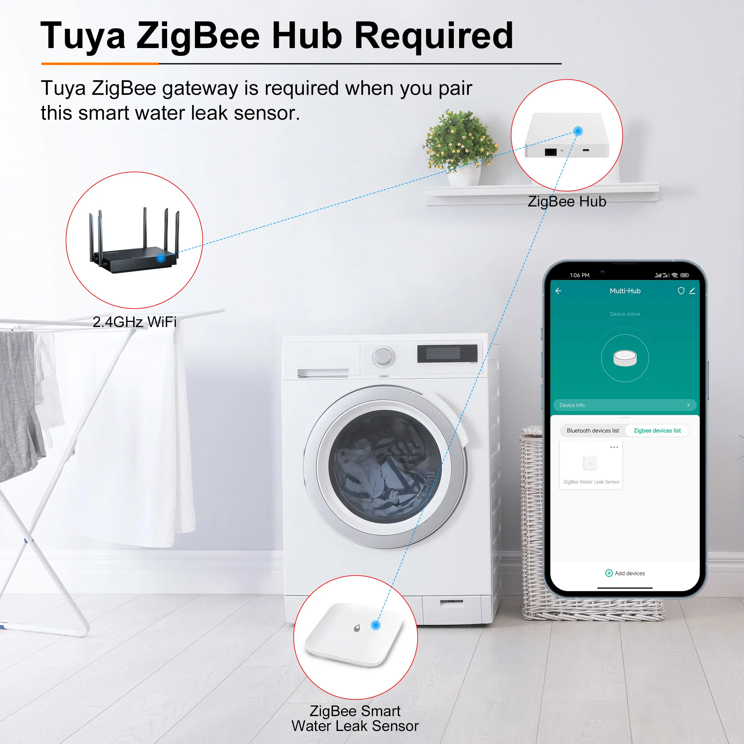 GIRIER Tuya Smart ZigBee Water Leak Detector Wireless Water Leakage Sensor for Home Overflow Monitoring Work with Home Assistant water leak sensor