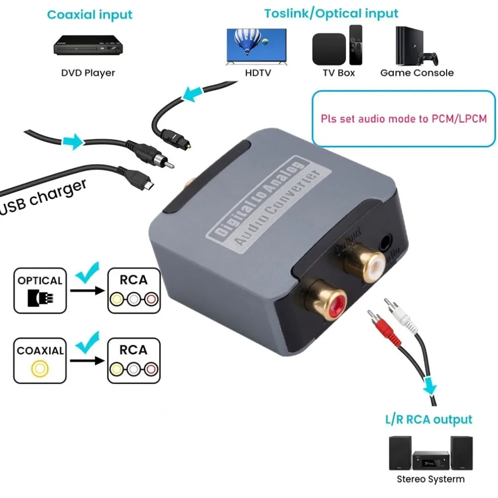 Convertitore Audio Da Digitale Ad Analogico L/R Audio Splitter - Foto 4