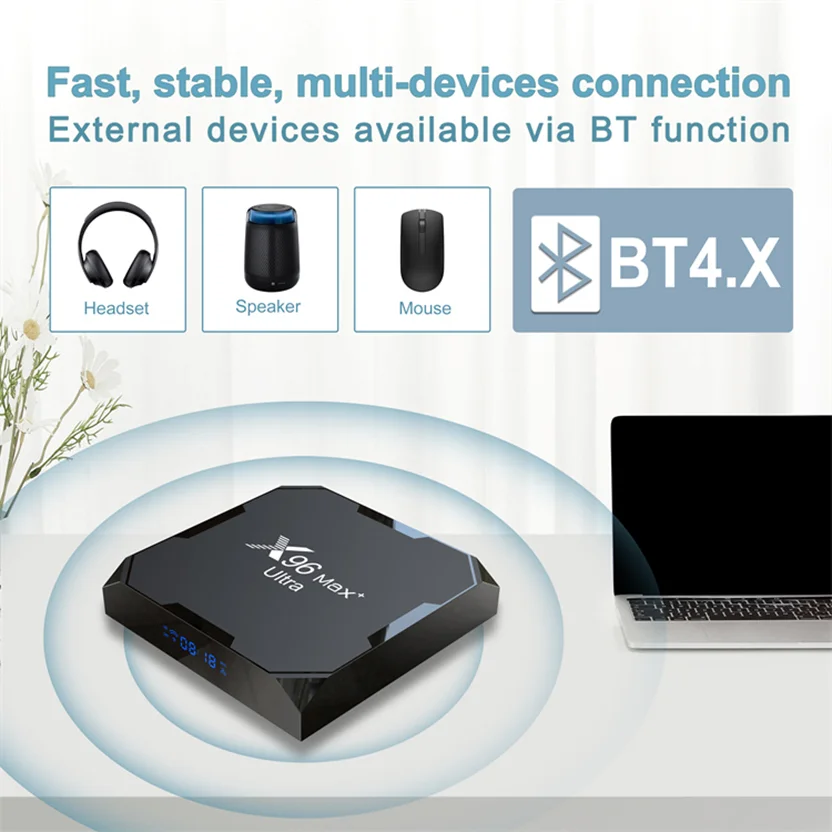 S905X4 TV Box Android 11 X96Max Plus Ultra 4GB 64GB TVBOX AV1 8K Wifi BT 4.0 Streaming Player Set Top Box