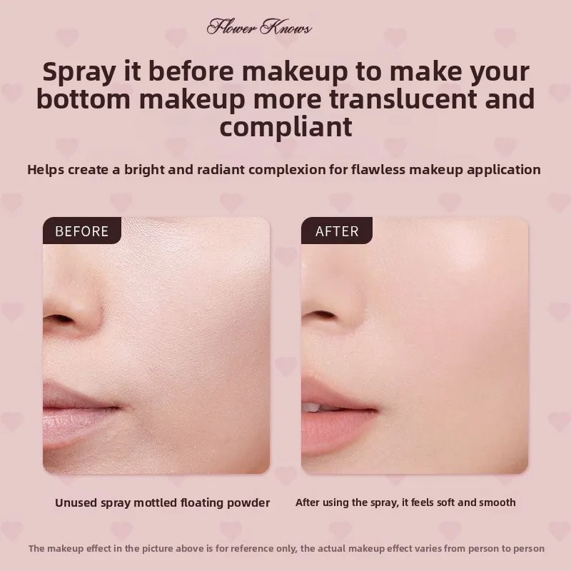 FlowerKnow Makeup Base Moisturizing Essence Sprayfor Makeup Face Primer Korean Skin Care Products Hydrating Face Mist - 4